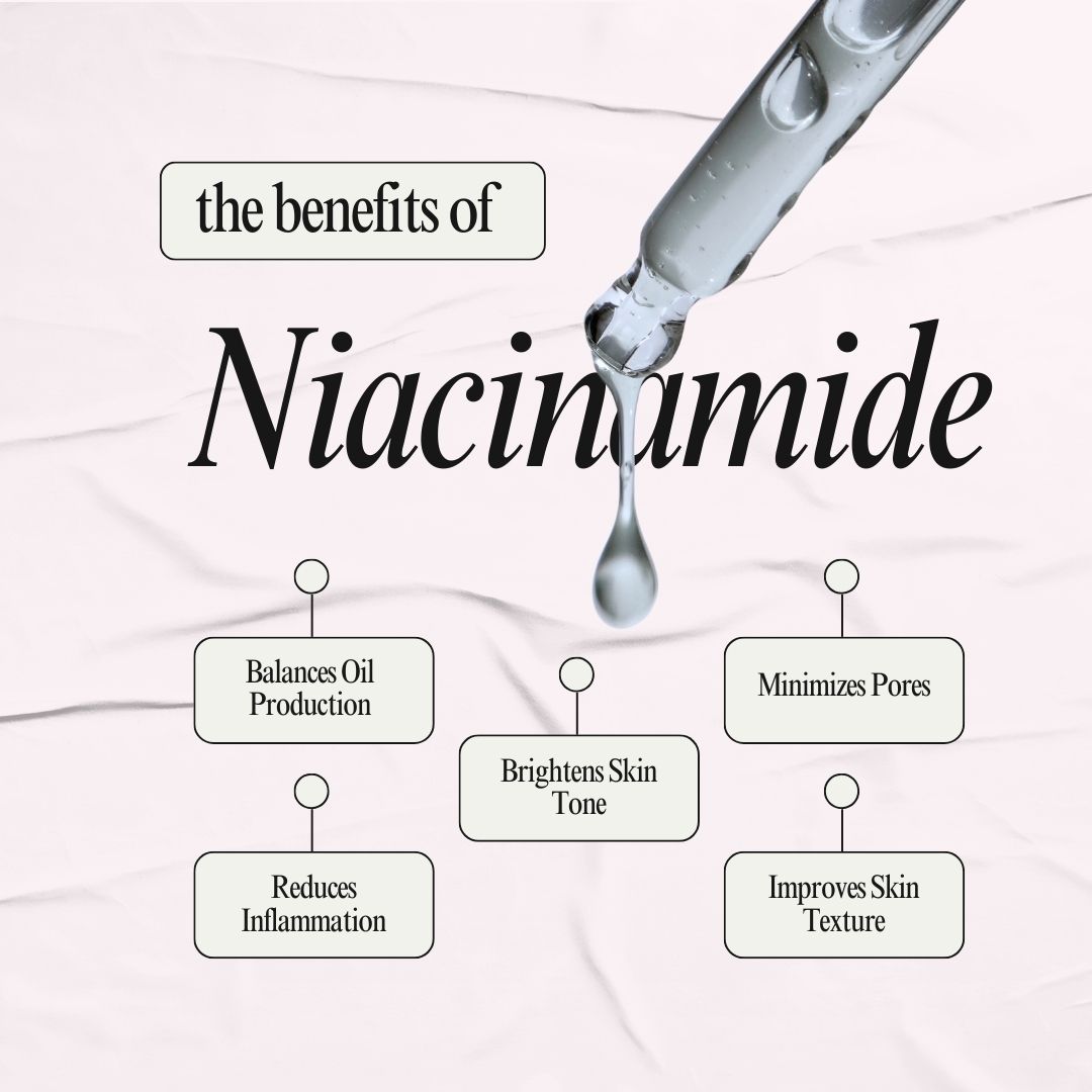 Blue White and Black Gradient Modern Elegant Minimalist Niacinamide Serum Product Features Instagram Post