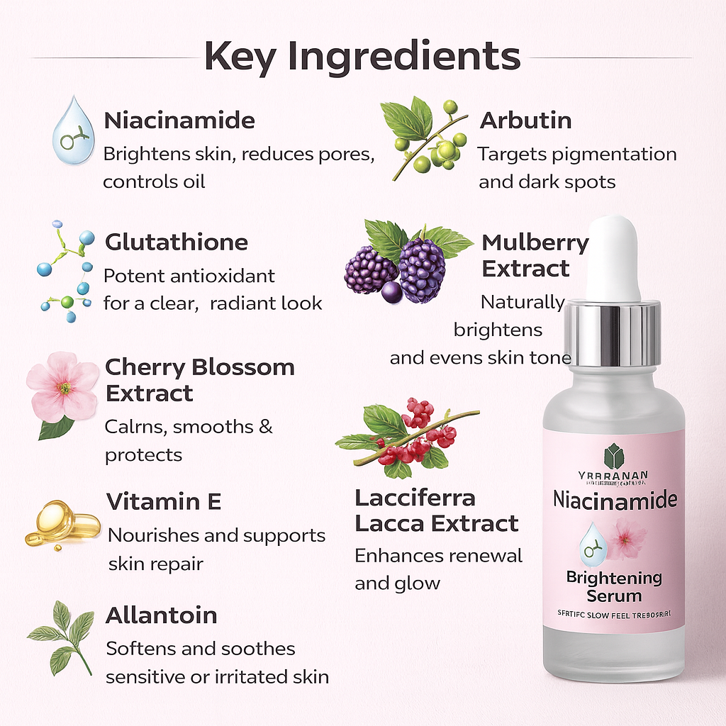 nia serum key ingredients web